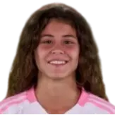 Claudia Indias