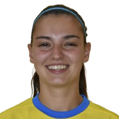 Tania Benito Iglesias