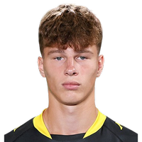 Kyrykovych Ivanovych