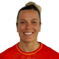 Rafaela Dal'Maz