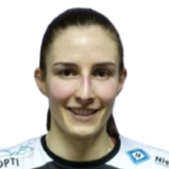 Izabela Tracz
