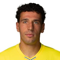 Neshcheret Oleksiiovych