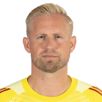 Schmeichel