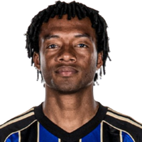 Juan Cuadrado