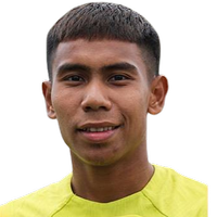 Bin Mohd Zulkifli Amin