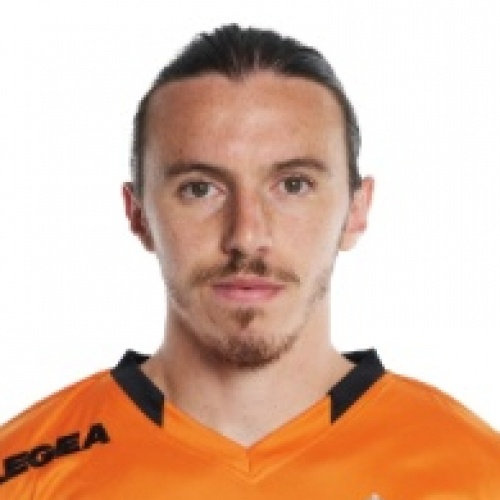 Y. Challouk