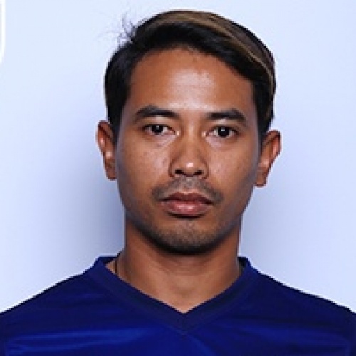 S. Rahim
