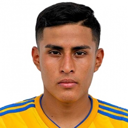Fernando González