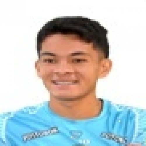 D. Ciro