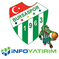 Escudo Bursaspor Info Yatirim