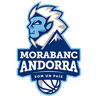 Escudo MoraBanc Andorra