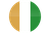 Ivory Coast