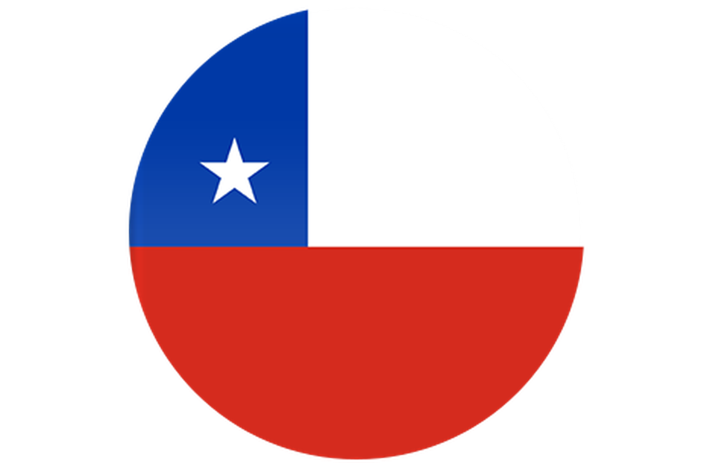 Chile