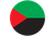 Martinique