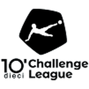 Challenge League Table And Live Scores