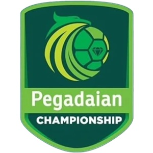 Logo - Championship Indonesia