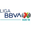 Liga MX Sub 18 - Clausura