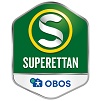 Swedish Allsvenskan Table And Live Scores