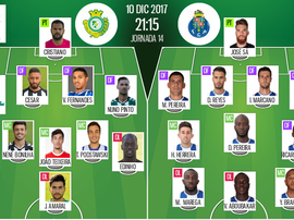 Les compos officielles du match de Liga NOS entre le Vitoria Setúbal et Porto. BeSoccer
