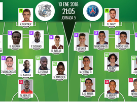 As escalações de Amiens e PSG para este jogo. BeSoccer