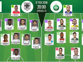 As escalações de Angers e Saint-Étienne para este jogo. BeSoccer