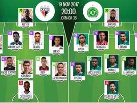 As escalações de Atl. GO e Chapecoense para esta partida do Brasileirão. BeSoccer