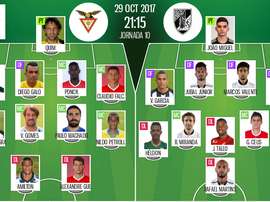 Os 11's de Desp. Aves e V. Guimarães para esta partida. BeSoccer