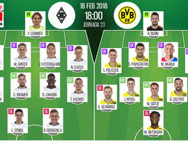 As escalações de B. Mönchengladbach e B. Dortmund para este jogo. BeSoccer