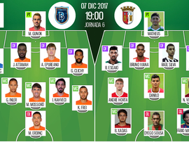 Os 11's de Basaksehir e Sp. Braga para este jogo. BeSoccer