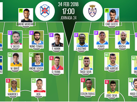 Os onzes de Belenenses e Feirense para este jogo. BeSoccer