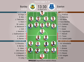 As escalações de Burnley e Everton para este jogo. BeSoccer