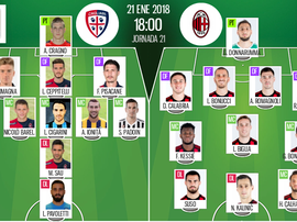 As escalações de Cagliari e Milan para este jogo. BeSoccer