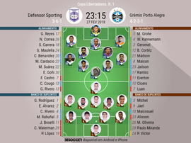 As escalações de Defensor e Grêmio para este jogo. BeSoccer