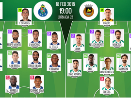Les compos officielles du match de Liga NOS entre Porto et Rio Ave. BeSoccer