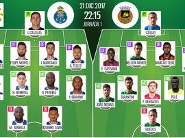 Les compos officielles du match de Coupe du Portugal entre Porto et le Rio Ave. BeSoccer