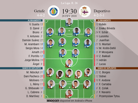 As escalações de Getafe e Deportivo para este jogo. BeSoccer