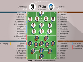 As escalações de Juventus e Atalanta para este jogo. BeSoccer