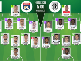 As escalações de Lyon e Angers para este jogo. BeSoccer