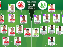 As escalações de Mainz e Wolfsburgo para este jogo. BeSoccer