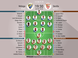 As escalações de Málaga e Sevilla para este jogo. BeSoccer