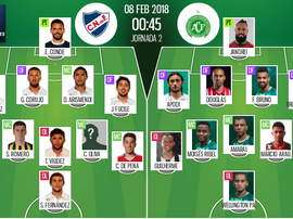 As escalações de Nacional (URU) e Chapecoense para este jogo. BeSoccer