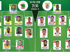 Os onzes de Paços de Ferreira e Benfica para este jogo. BeSoccer