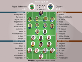 Os onzes de Paços e Chaves para este jogo. BeSoccer