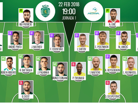 Les compos officielles du match d'Europa League entre le Sporting et Astana. BeSoccer