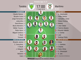 Os onzes de Tondela e Marítimo para este jogo. BeSoccer