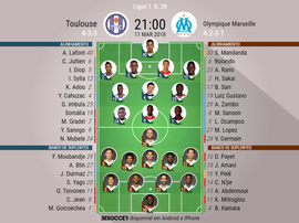 As escalações de Toulouse e Marseille para este jogo. BeSoccer