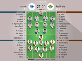 As escalações de Alavés e Real Betis para este jogo. BeSoccer
