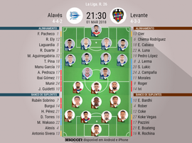 As escalações de Alavés e Levante para este jogo. BeSoccer