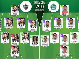 As escalações de Atl. Mineiro e Coritiba para este jogo do Brasileirão. BeSoccer
