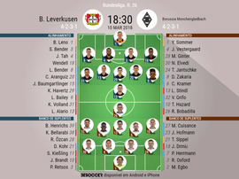 As escalações de Leverkusen e B. Mönchengladbach para este jogo. BeSoccer